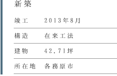 データ